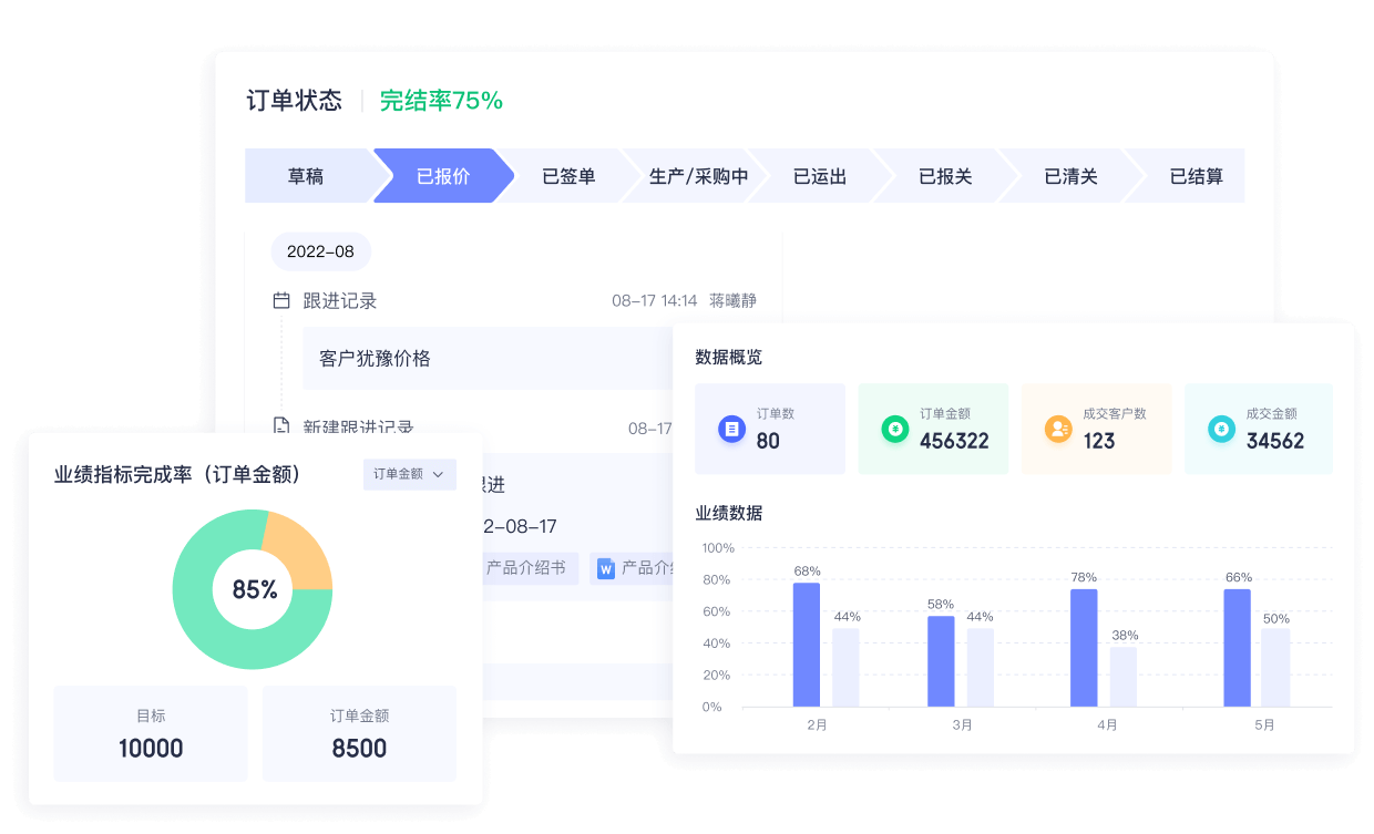 销售流程.png